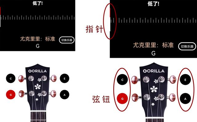 尤克里里调音器，尤克里里如何使用调音器正确调音（再也不怕看不懂尤克里里调音软件）