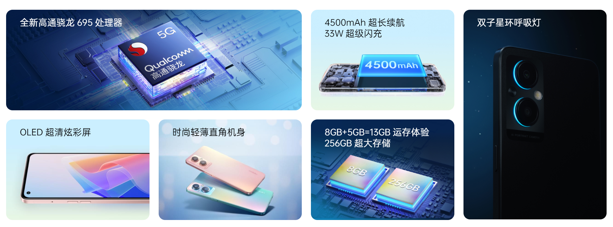 oppoa96值得入手吗（OPPO A96 深度体验）