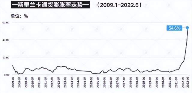 斯里兰卡是哪个国家是哪个洲，斯里兰卡在哪个洲（斯里兰卡是哪个国家在哪洲）