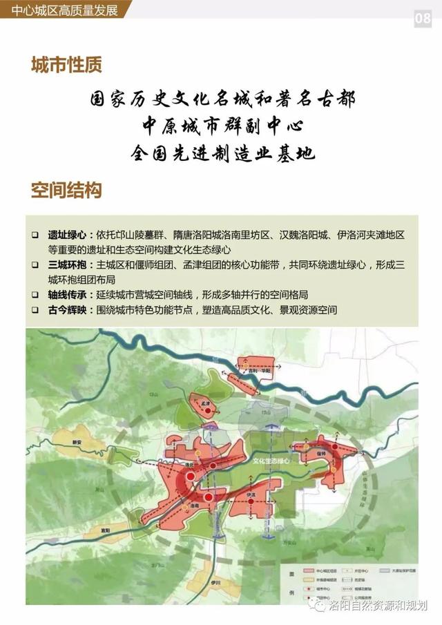 洛阳市关于城市规划的文件，<2021-2035年>》公众版