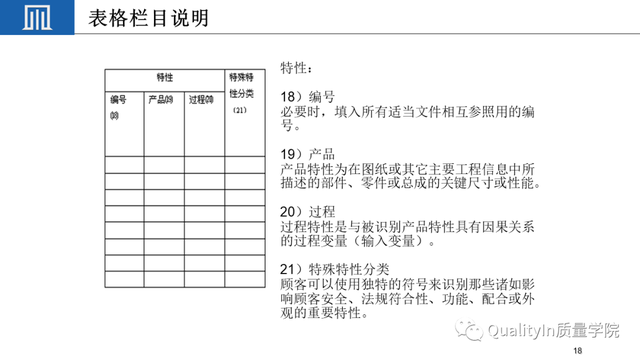qcp是什么意思，莅临参加是什么意思（如何制定一份高质量的质量控制计划）
