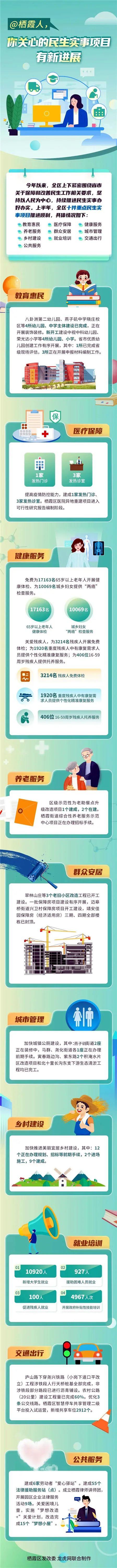 燕子矶中学（燕子矶中学晓庄校区）