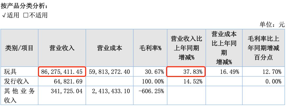 北京动画公司（15家动漫公司）