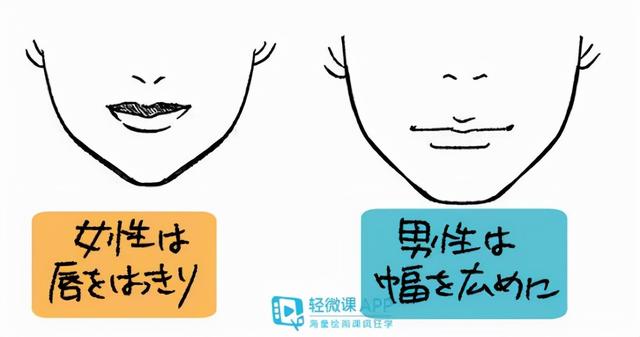 卡通牙齿是怎么画的，牙齿介绍卡通图片（漫画人物嘴巴画法技巧）