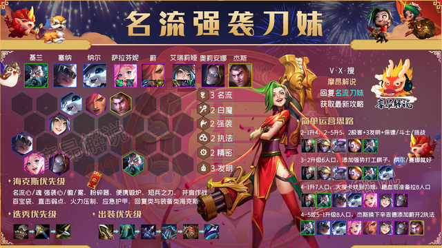 云顶之弈阵容搭配，云顶之弈阵容搭配及出装（学会这几套阵容，你也能上大分）