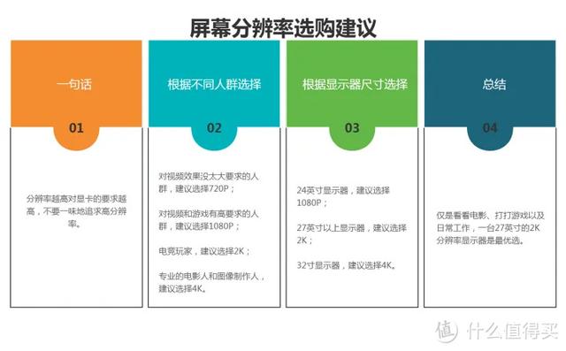 无法定位程序输入点于动态链接库，无法定位程序输入点于动态链接库解决方法（IPS、VA、TN面板选哪个）