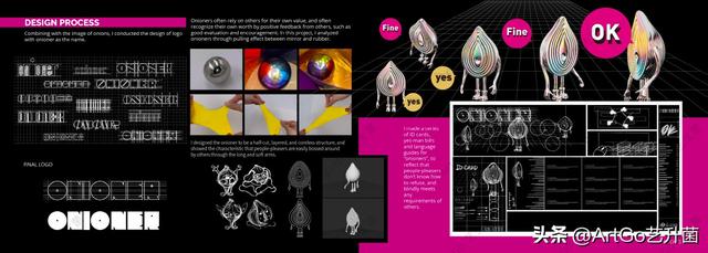 平面设计师证怎么考，平面设计师工资多少钱一个月（要大量临摹设计作品吗）