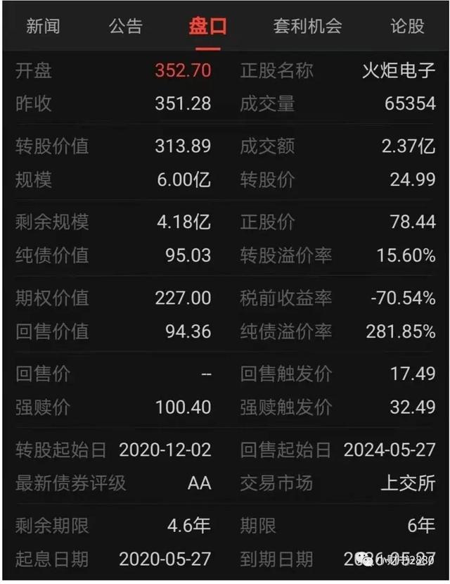 一般债是什么意思，债都有什么债（总结可转债知识）