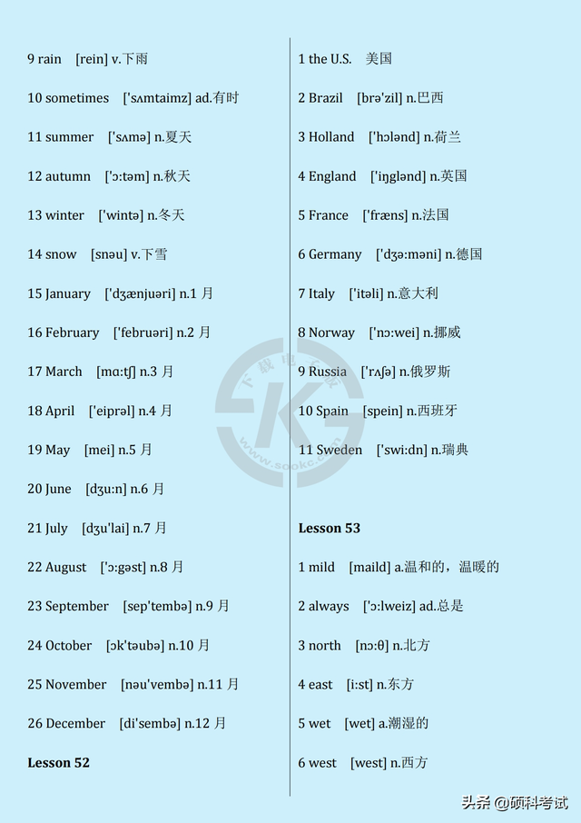 培养用英语怎么说，培养的英文（<含音标>孩子学习英语轻松入门）