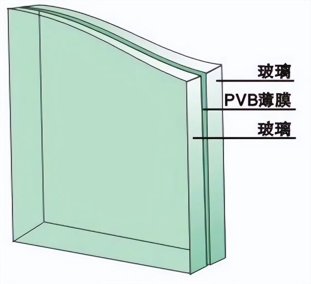 隔音门窗多少钱，装修隔音房需要多少钱（隔音居然比邻居几千块的还要差）