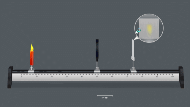 多次实验的目的，实验中多次测量的目的是什么（一组图片带你熟知八年级物理）