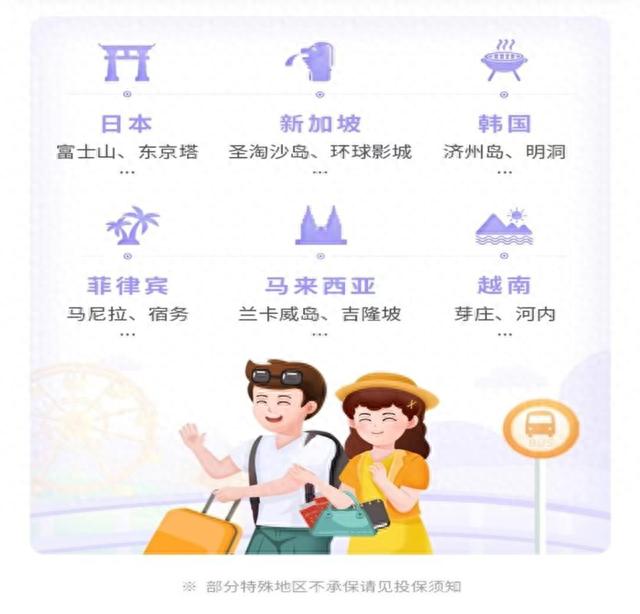 境外旅行险！2023年东南亚旅游，值得备一份安行万里境外旅行险