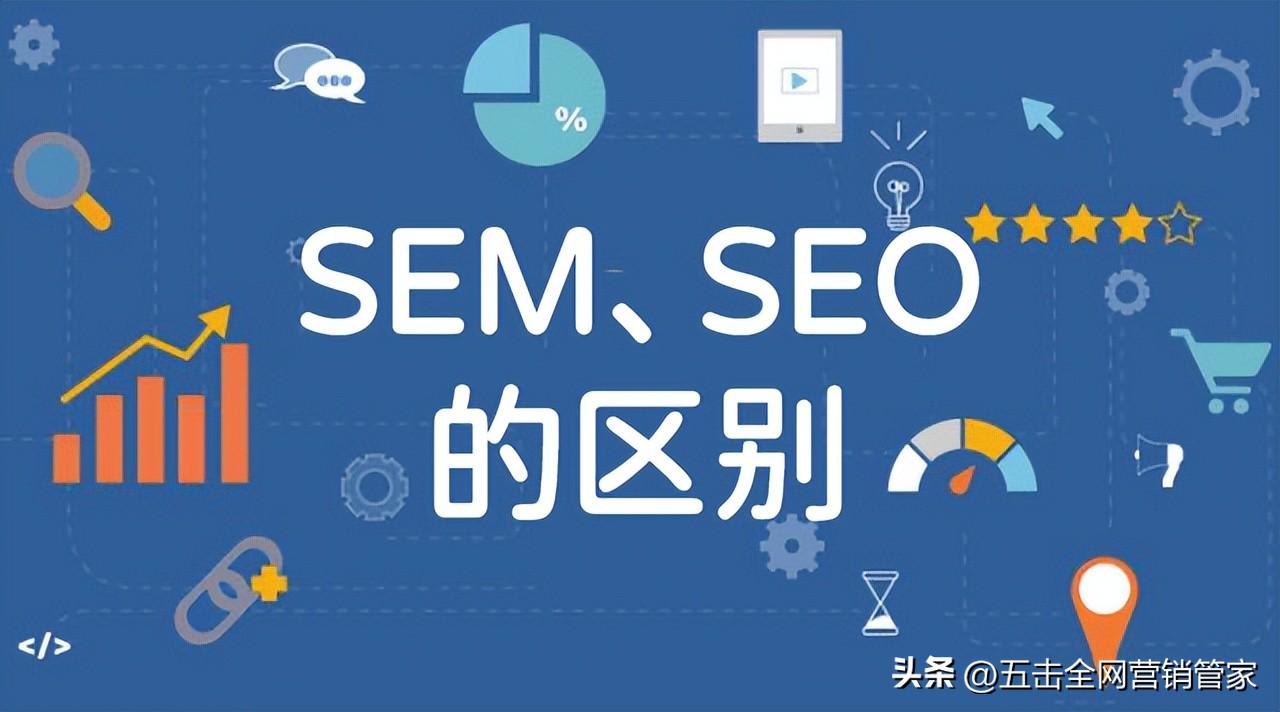 seo推广多少钱（SEM与SEO的区别从7个方面了解）