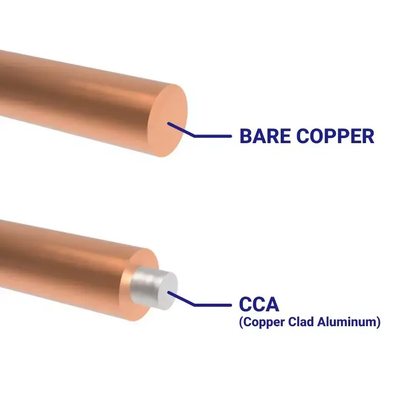 铜和铝的密度谁大，铜和铝的密度哪个大（竟然有铜包铝网线这种妖孽玩意）