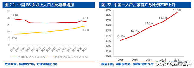 宝路狗粮怎么样，宝路狗粮好不好（佩蒂股份：双轮驱动未来可期）