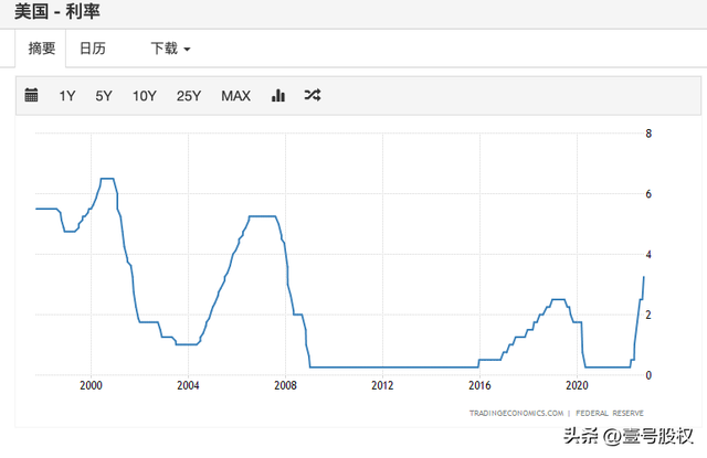 人民币贬值的原因，人民币贬值的原因是哪些（会一直贬值下去吗）