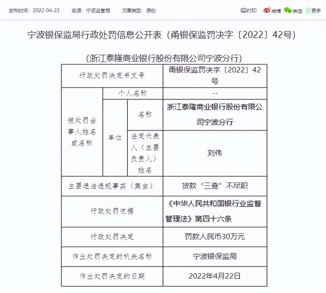 泰隆银行是正规银行吗，泰隆银行是正规银行吗？泰隆银行是正规银行吗（浙江泰隆商业银行被罚210万元）