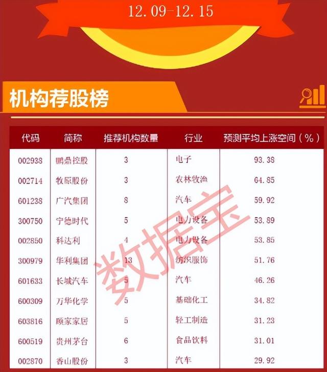 3080是什么意思，1660ti（保持定力 把握机会）