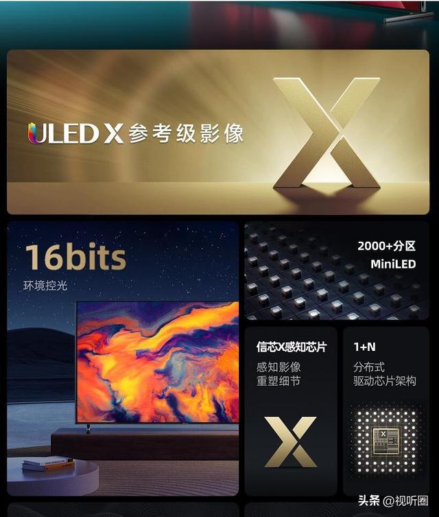 近5年全球电视销量，2022全球彩电亚军“易主”已成大势