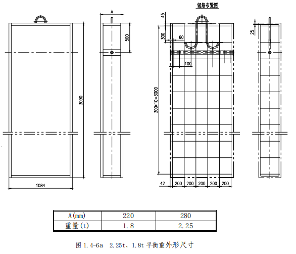 塔吊怎么安装上去的，塔吊是怎么安装的（塔机的安装及拆除）