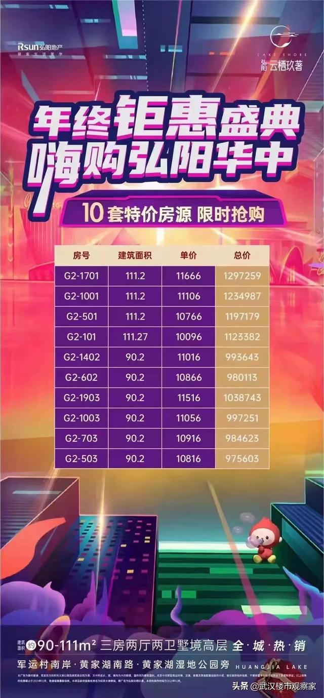 武汉金湖听语房价，年底武汉开发商“大放血”、挥泪甩卖