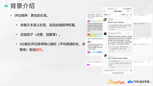 qq音乐等级升级规则，qq音乐等级升级规则2020（腾讯音乐评论审核、分类与排序技术）