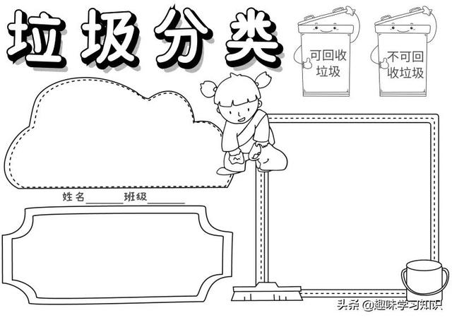 垃圾分类的手抄报怎么画，垃圾分类的手抄报怎么画 简单（垃圾分类<环保>手抄报集）
