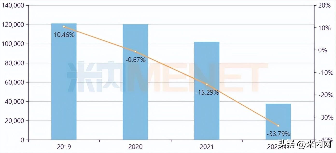 眼药水哪个牌子效果好，什么牌子的眼药水效果最好（抗菌滴眼液涨148%）
