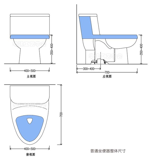 蹲坑尺寸标准尺寸图，蹲便器标准尺寸是多少（卫生间如厕区尺寸指引HJSJ-2022）