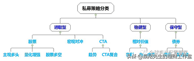 基金规模是指什么，基金规模指的是什么（买基金需要了解的基础知识点）