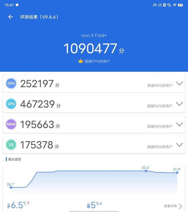 不在微信界面收不到视频邀请，怎么弄微信视频号（蓝厂折叠王牌的进化论）