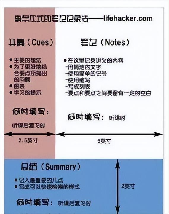 教师如何做好家长工作，教师如何做好家长工作心得体会（小学六年培养规划至关重要）