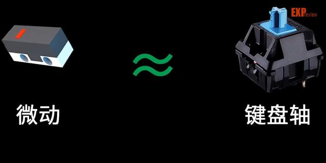 cm和mm哪个大，mm和cm哪个单位大（鼠标怎么选才适合自己）