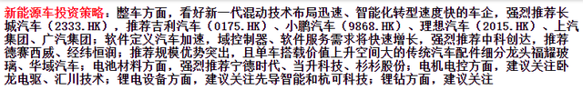 股票无量上涨意味着什么，无量上涨意味着什么（无量上涨又能持续多久）