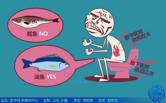 油鱼和鳕鱼的区别图片，油鱼和鳕鱼是什么鱼（油鱼和鳕鱼怎么区分）