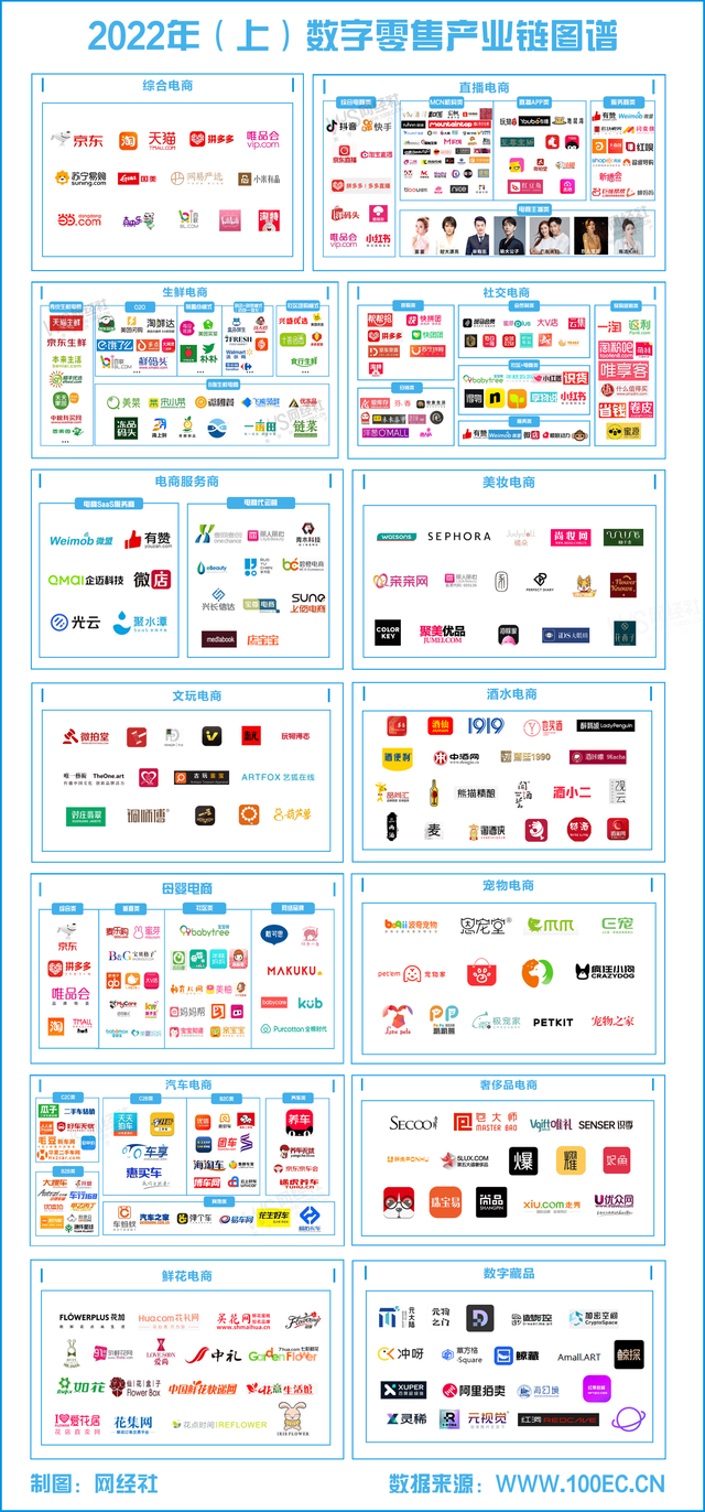 醒购APP怎么样绑定手机号，怎么样绑定小度app（刘强东给员工发福利）