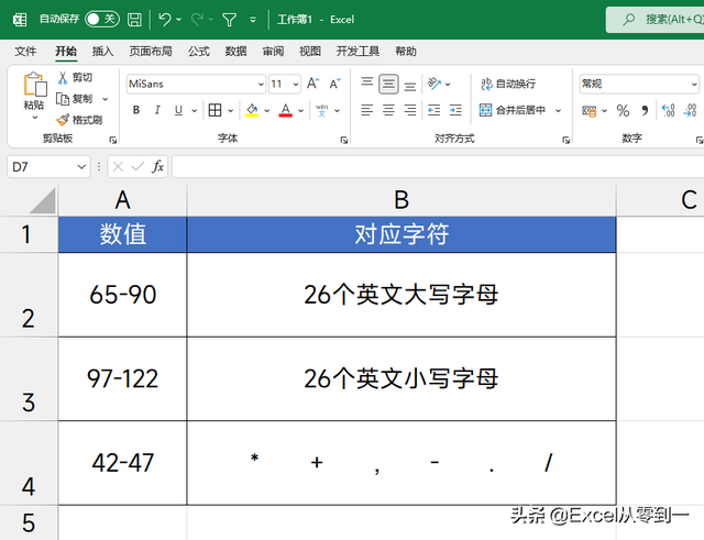 EXCEL如何快速批量生成随机数字，excel如何快速批量生成随机数字（vlookup彻底不行了）
