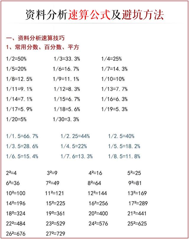 公考资料分析公式大全，行测资料分析速算公式及避坑方法