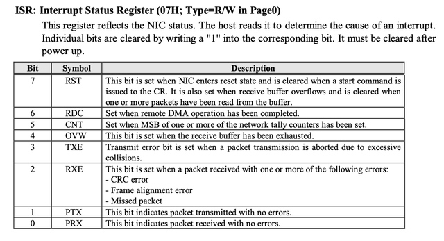 网卡mac地址怎么查看（在30天自制操作系统上编写网卡驱动）