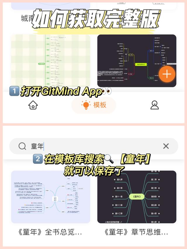 童年第五章主要内容，童年第九章原文内容（高尔基童年思维导图简单清晰版）