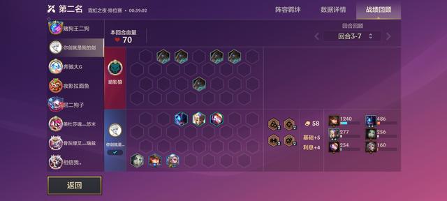 dota赏金猎人出装，Dota2赏金猎人出装（“精密执法狙”玩法解析）