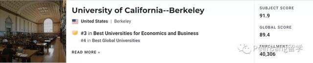 商学院排名2021最新排名，2021贵州商学院排名（详解全球10大顶级）