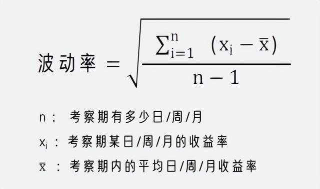 基金要怎么賣出去的價(jià)格看不懂，基金賣出去的價(jià)格怎么定？