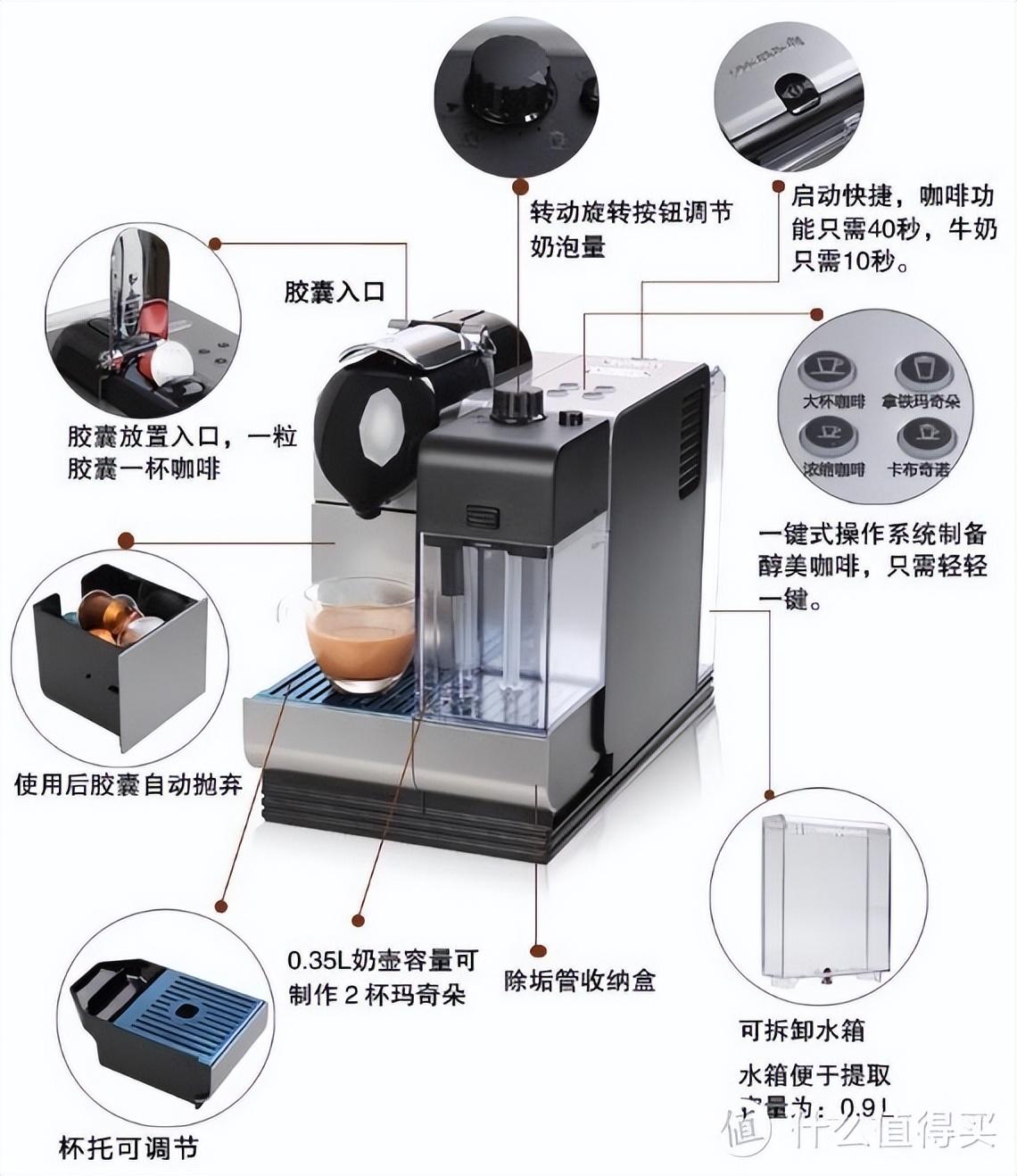 东菱电器怎么样（从零开始玩咖啡）