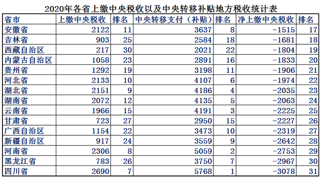 江苏和浙江哪个发达，江苏经济发达还是浙江经济发达（浙江省Vs江苏省综合实力对比）