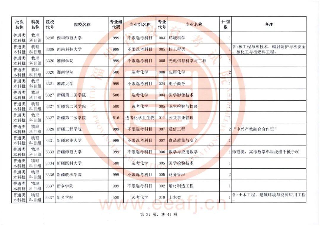 福建省教育考试院官网，2022福建高考成绩查询入口及方式（普通类本科批明天8-18时征求志愿）