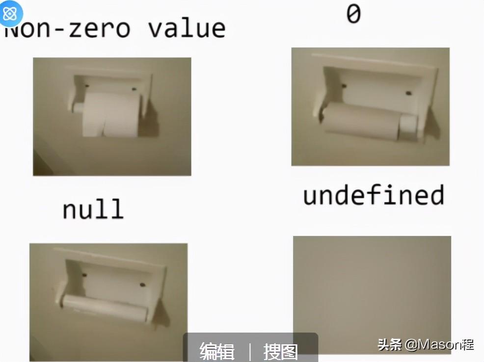undefined是什么意思（null 和 undefined对比）