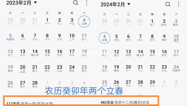 进九是哪一天，进九是哪一天2021（2023年立春是“晚立春、睁眼春、春打五九尾”）