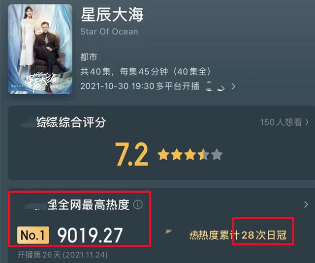 陈赫10大吻戏，说实话这CP真磕不动