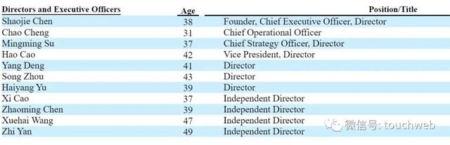 斗鱼是腾讯的吗，斗鱼跟腾讯有什么关系（斗鱼股权曝光：腾讯持股38%）